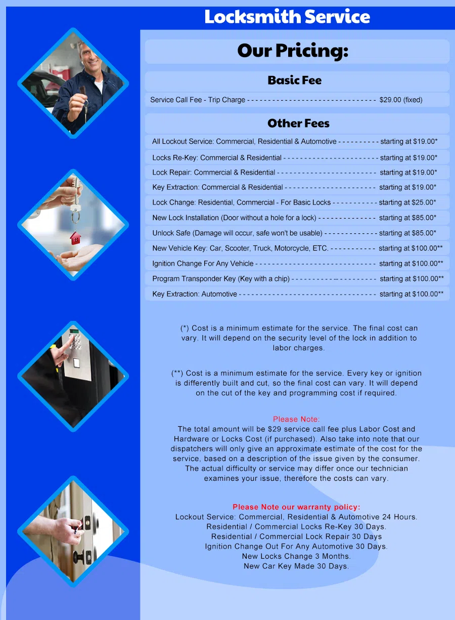 Montecito Heights CA Locksmith, Montecito Heights, CA 323-795-4017